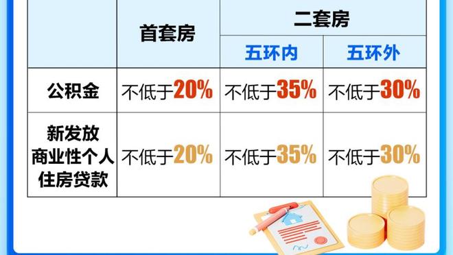 把锅背好了！福克斯17投仅6中&三分8中2拿15分 正负值低至-27